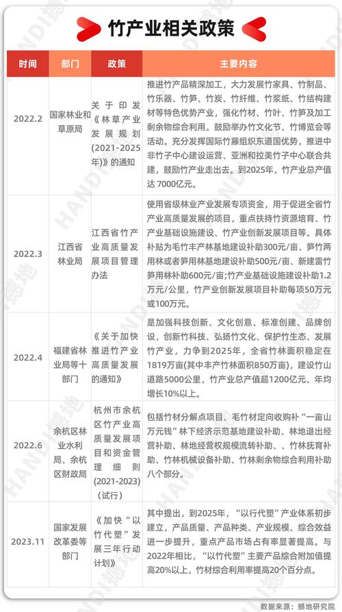 欧美精产国品一二三类产品，全面解析：质量、价格和市场前景