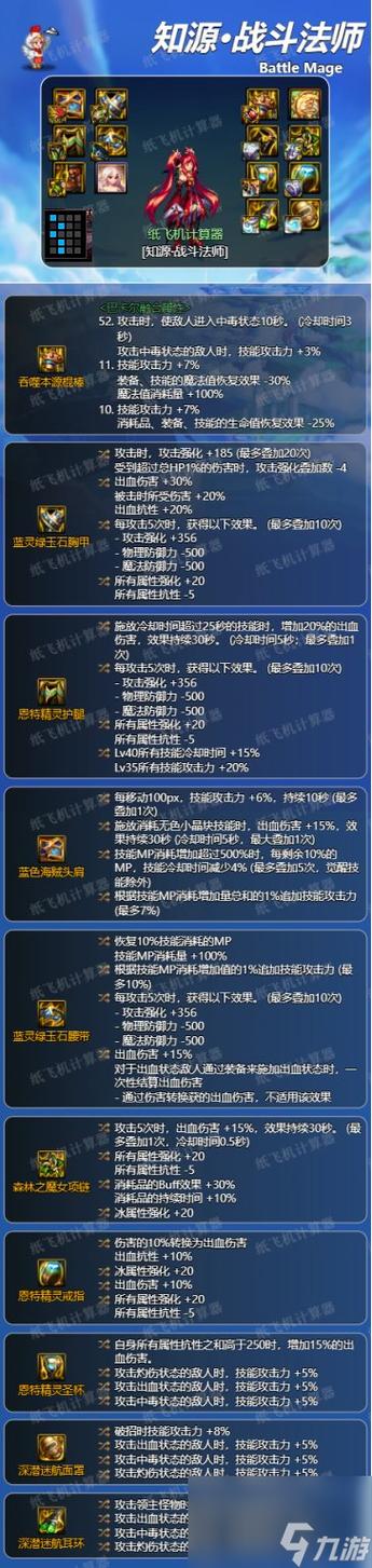 dnf战斗法师武器(dnf力法110级毕业装备)