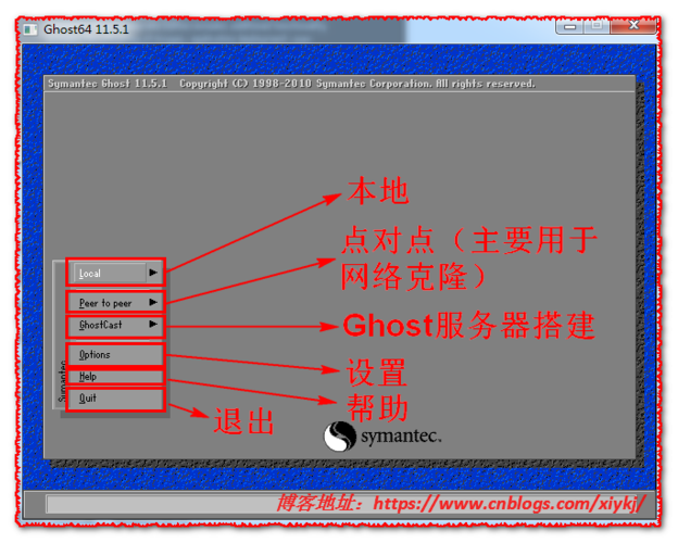 gost一键还原(ghost恢复分区步骤)