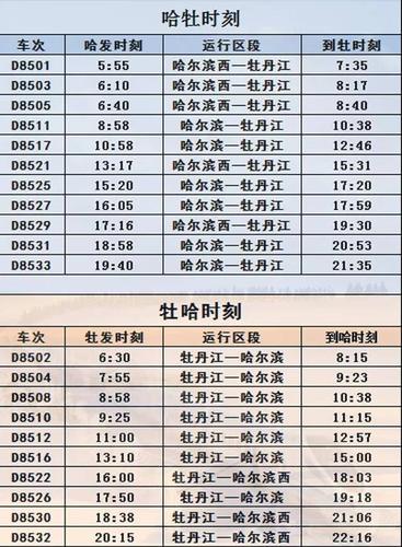 高铁查询时刻表查询(高铁车次查询时刻表查询)