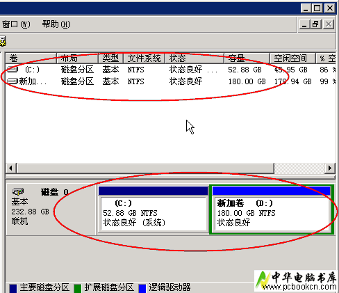 分区工具怎么分区(电脑硬盘分区的基本步骤)