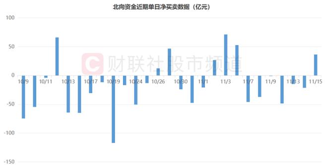 国内银河证券股票(银河航天股票代码)