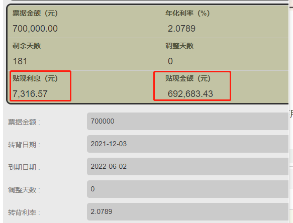 承兑贴现计算器(承兑贴息费怎么算)