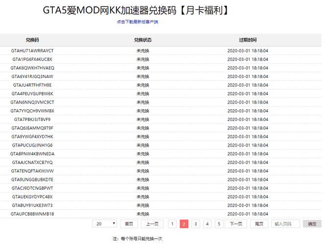 gta5用什么加速器(哪个加速器可以免费加速GTA5)