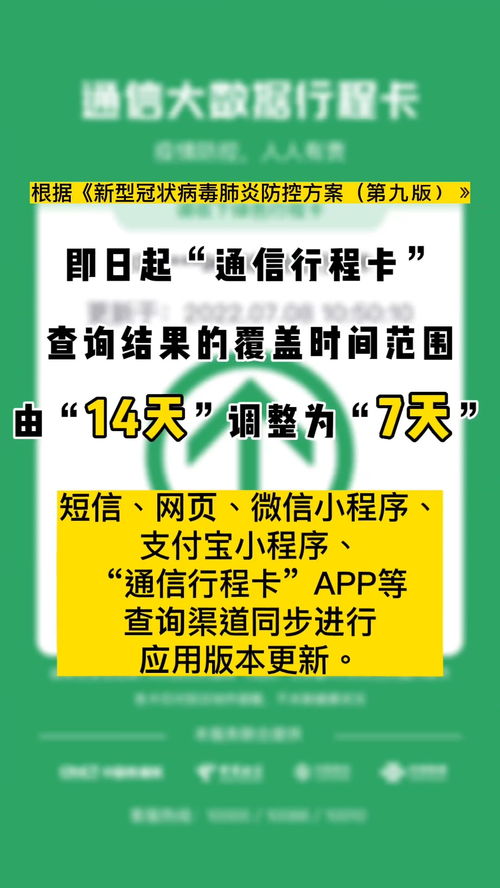 免费无人区码卡二卡3卡4卡在线：畅享高效通信新时代