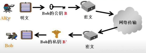 空间密码破解器(空间密码破解器：揭秘量子计算机的潜在能力)