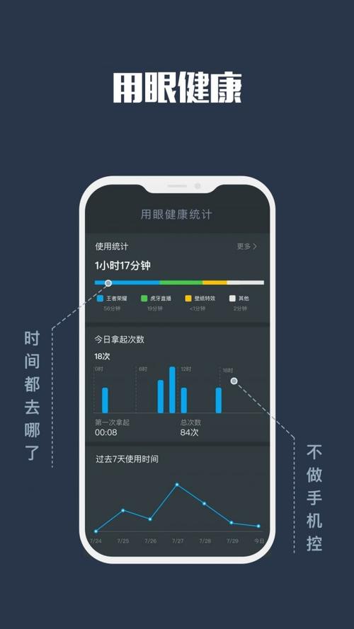 免费下载100款夜间必备APP，让你的晚上更便利