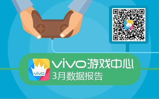 game游戏中心(游戏中心vivo最新版)