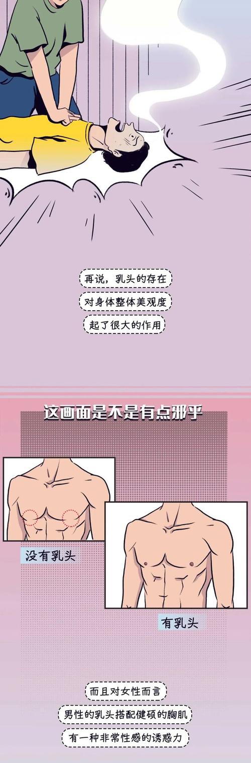 为何男性喜欢按压乳头？ (为何男性喜欢按压乳头)