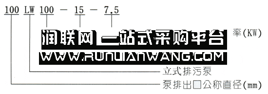 yw193更换，请及时收在线，避免影响正常使用