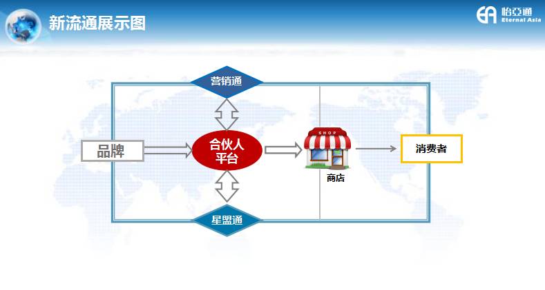 人与畜禽一CORPORATION：共生共赢的新型合作模式