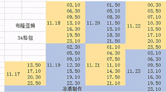 幼年瓦格里刷新点(怀旧服格朗特刷新点)