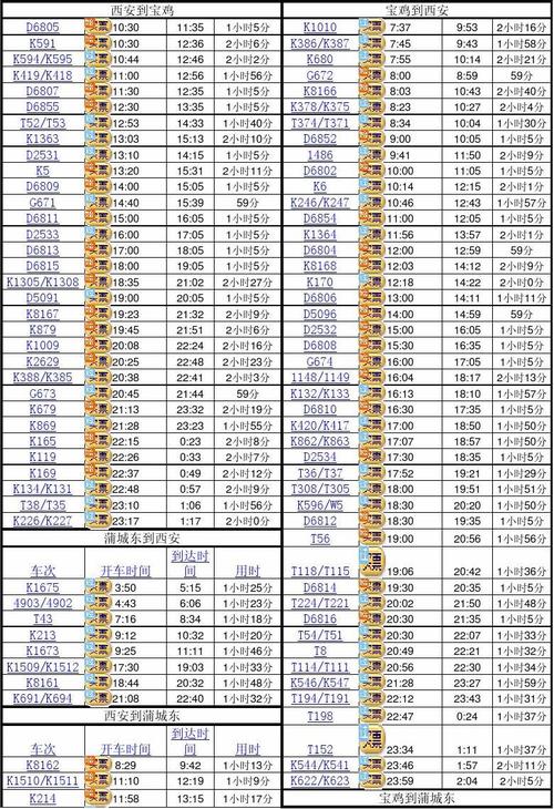 全国列车时刻表大全(车站车次时刻表查询方式)