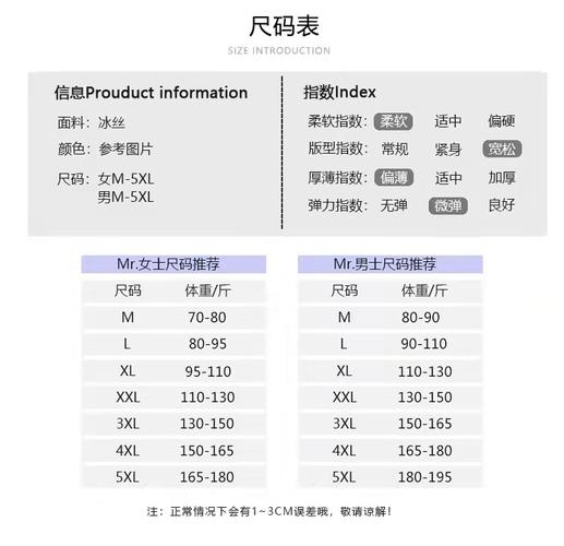 中国XXXXXL17：超大尺码服装市场需求持续增长