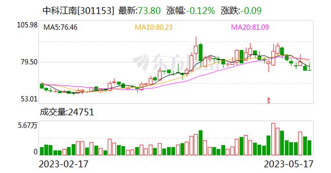 639CFIOS猫咪地域网名入口，打造专属领地的秘籍分享