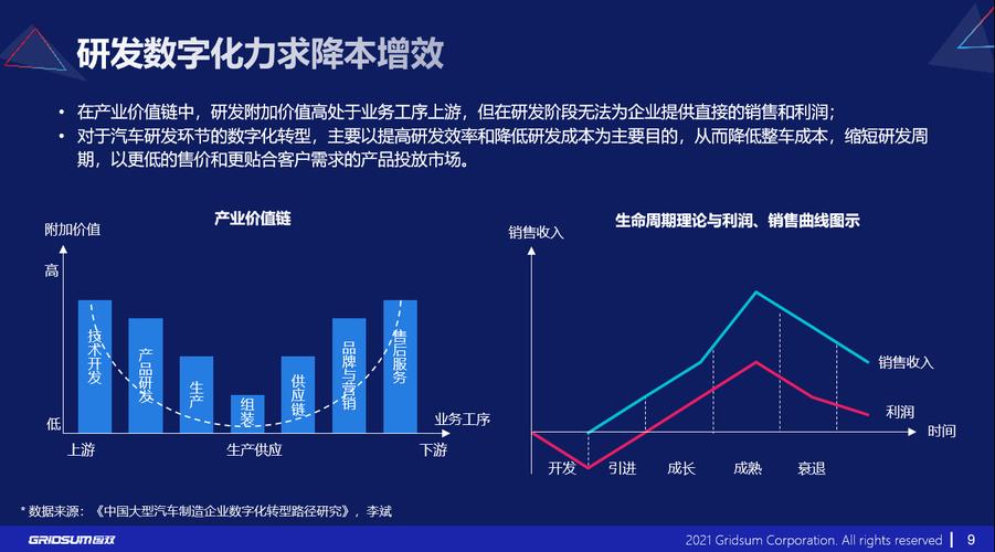 14may18XXXXXL深入：探索最新趋势，洞悉行业发展