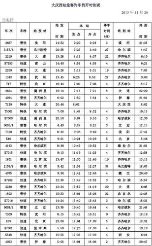 列车时刻表查询2020年最新版火车(k2276次列车时刻表)