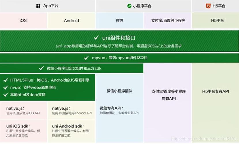 手机app编程自学(手机软件开发自学步骤)