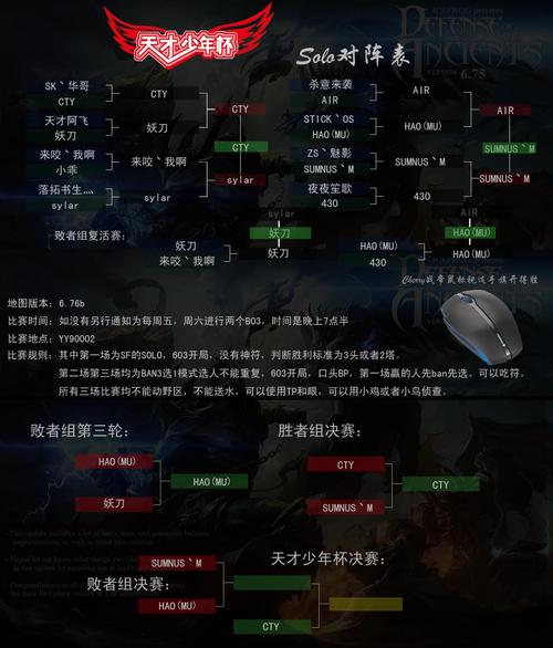 魔兽争霸dota秘籍(dota无敌秘籍)