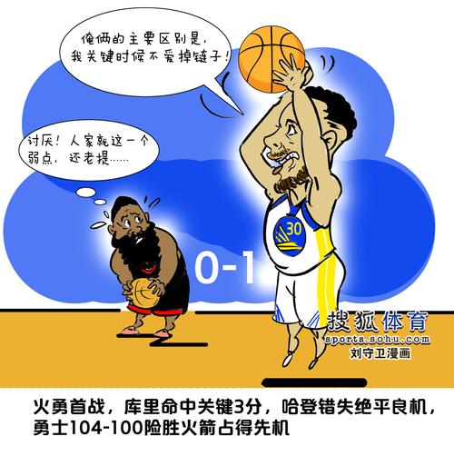 谜妹nba漫画入口(NBA女郎漫画入口,揭秘篮球场上的美)