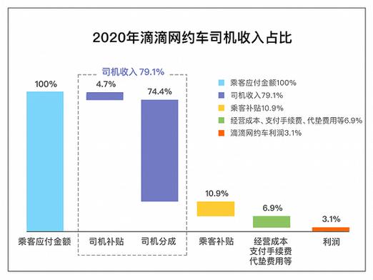 差差漫画登录页面入口秋蝉(差差漫画登录入口简明解析,秋蝉指南)