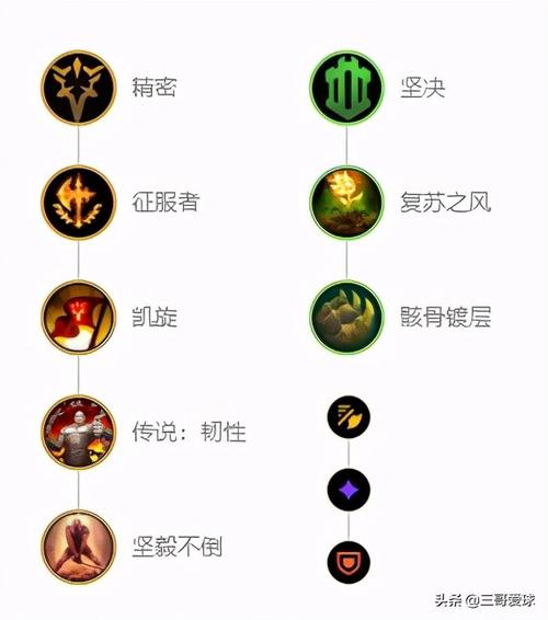 英雄联盟s4符文页(lol新版符文页怎么增加)