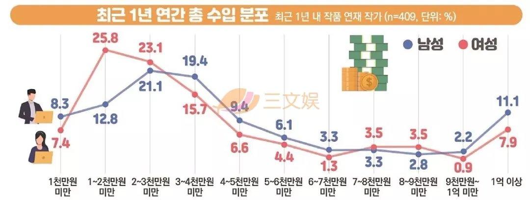 韩国拉杆式羞羞漫画入口(韩国拉杆式羞羞漫画入口,详细说明漫画类型)