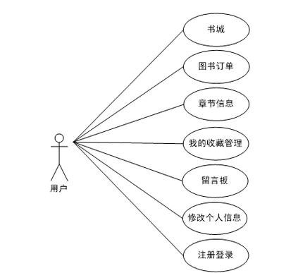 小程序入口漫画书屋怎么进(漫画书屋小程序入口详解：一步步教你轻松进入)