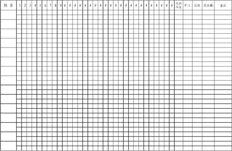 员工考勤表制作(考勤表表格电子版)