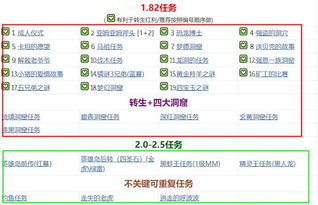 乱码一卡2卡3卡4卡精品：探索数字时代的卓越体验