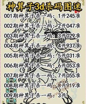 白小姐四不像71字谜(白小姐四不像71字谜,详细分析谜底内容)