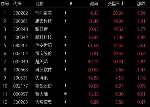 日本B站一卡二卡乱码：数字奇境，探寻编码之谜