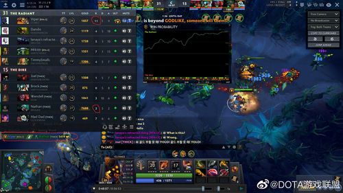 dota2蚂蚁出装(dota2蚂蚁台词)