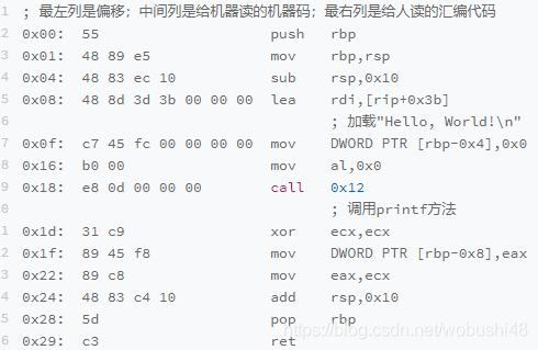 运行java程序的命令是什么(Java程序运行指令详解)