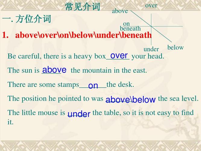 below是什么意思(below和under的区别)