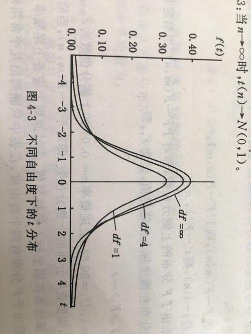 随机数表法的步骤(随机数表法的步骤：抽样调查的实用技巧)