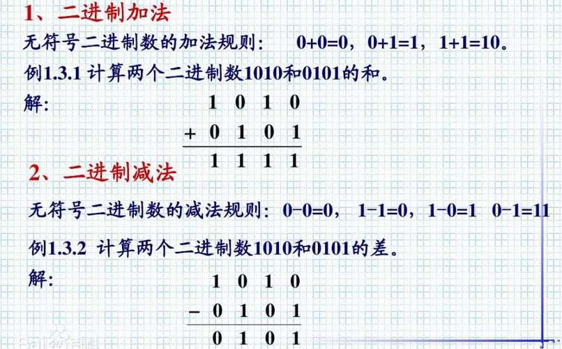 进制转换方法的口诀(进制转换妙口诀,轻松把握进制换算)