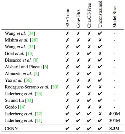 英文table是什么意思怎么翻译(英文table的中文含义与翻译)