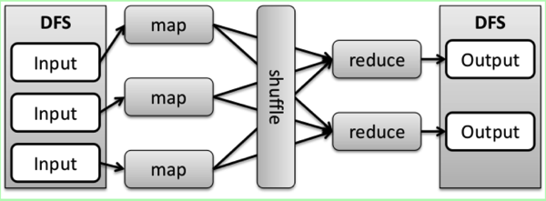 reduce方法(reduce方法,详解其功能和用法)