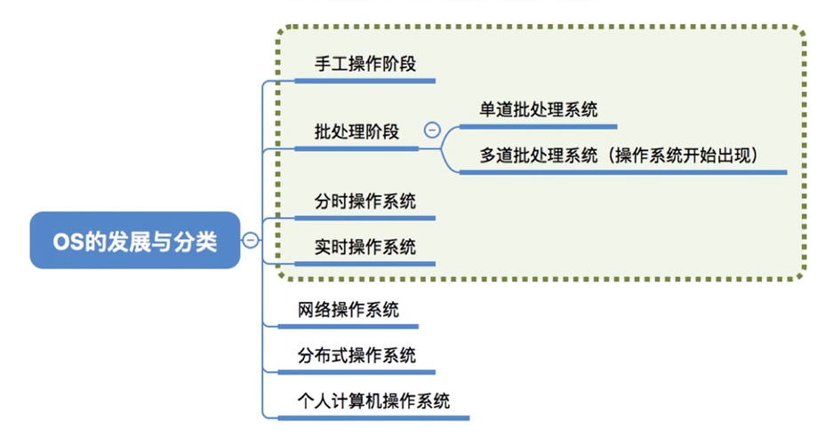 银行批处理是什么意思(银行批处理，高效管理大量交易的自动化流程)