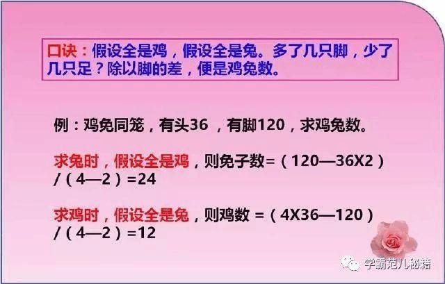 进制转换方法的口诀(进制转换妙口诀,轻松把握进制换算)