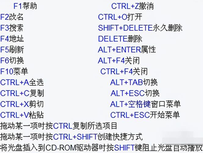 键盘返回键是哪个(键盘返回键, 轻松掌握快捷退出)