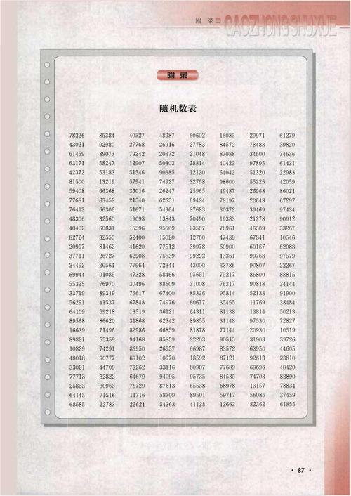 随机数字表的使用方法(随机数字表的使用方法,综合指南)