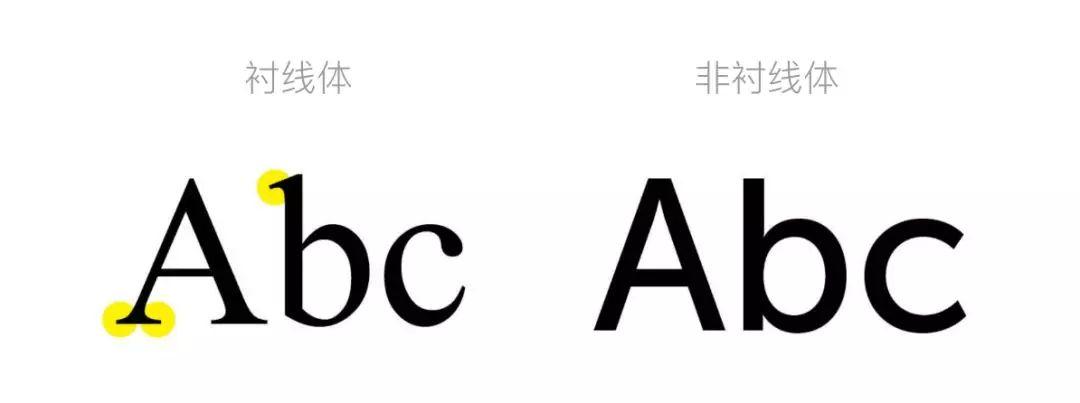 abc是什么意思(abc是什么人群)