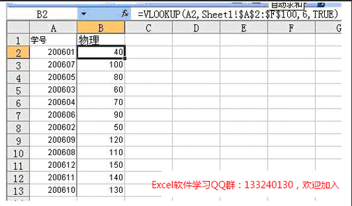 电子表格vlookup函数的使用方法(VLOOKUP 函数解析：在电子表格中查找和提取数据)