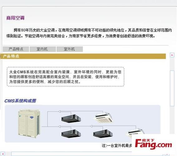 空调cms是什么意思(空调CMS：网站内容管理系统的详细说明)