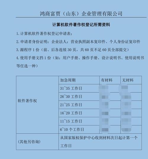 软著代理需要什么手续(软著代理所需手续指南)