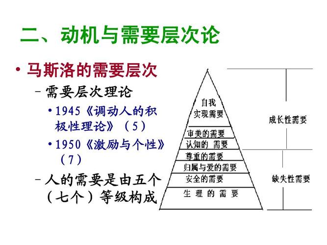 人本主义理论(人本主义的核心观点)