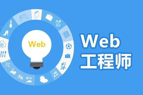 计算机web是什么意思(计算机 Web：了解网页基础和技术)