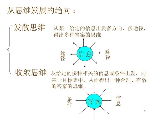 创造性思维的特点(创造性思维的品质特征是)